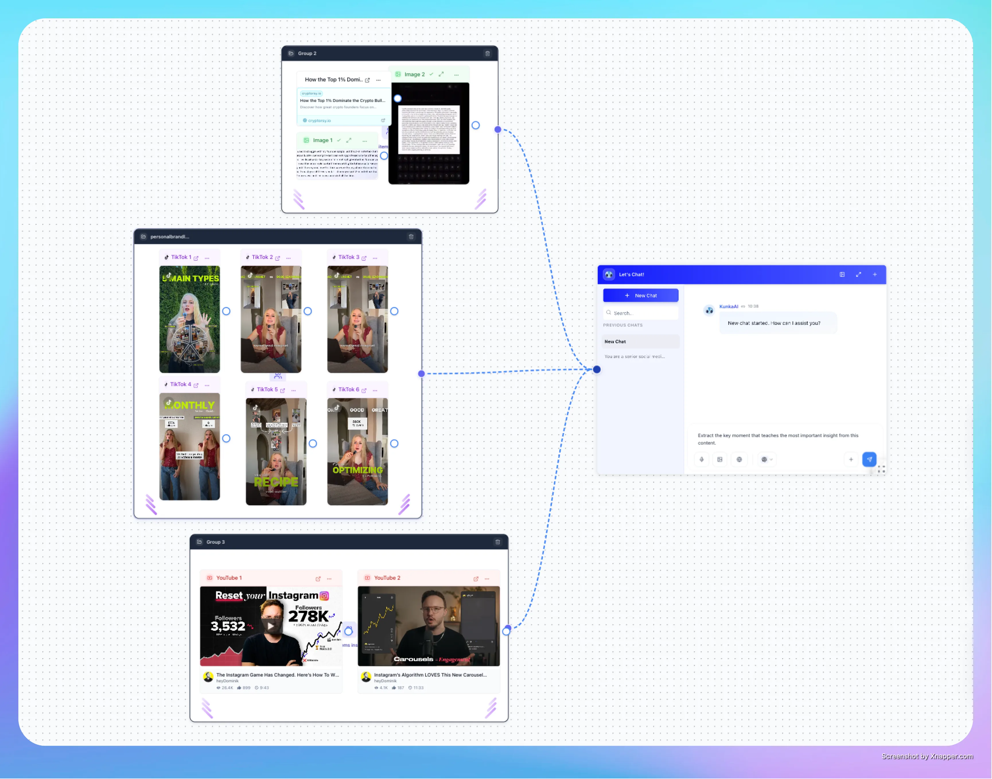 Mind map visualization showing connected research topics
